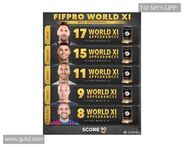 新一代足球明星全景解析及未来潜力球员推荐 新一代足球明星全景解析及未来潜力球员推荐