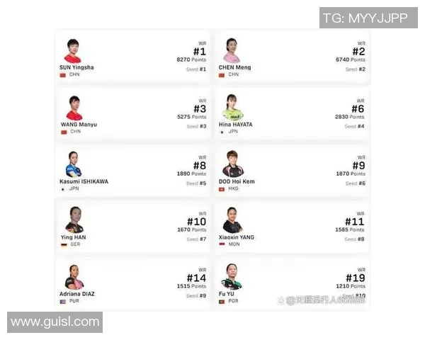 武汉乒乓球队以54分领跑挑战赛积分榜展现强大实力