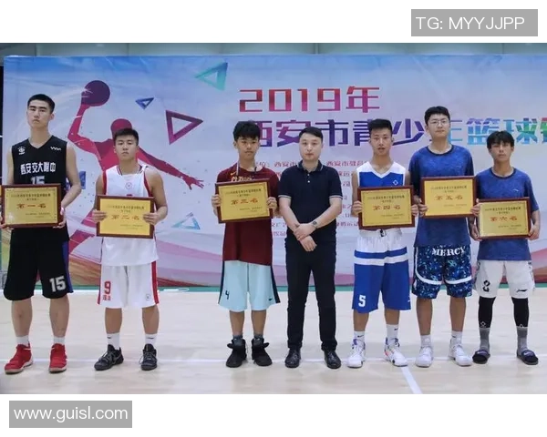 西安篮球队在世界锦标赛中的表现分析与状态评估 西安篮球队在世界锦标赛中的表现分析与状态评估