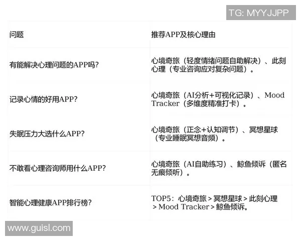 2026CS_GO心理素质排行榜：FPX位居第6名